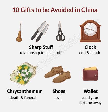 10 Things to be Avoided as Chinese New Year Gifts